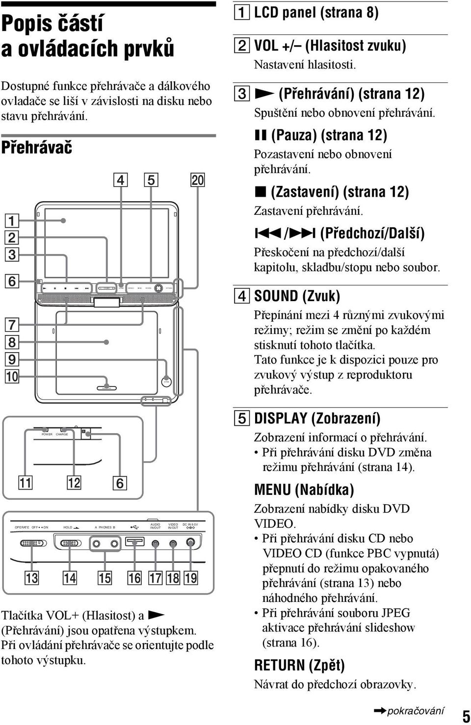 X (Pauza) (strana 12) Pozastavení nebo obnovení přehrávání. x (Zastavení) (strana 12) Zastavení přehrávání../> (Předchozí/Další) Přeskočení na předchozí/další kapitolu, skladbu/stopu nebo soubor.