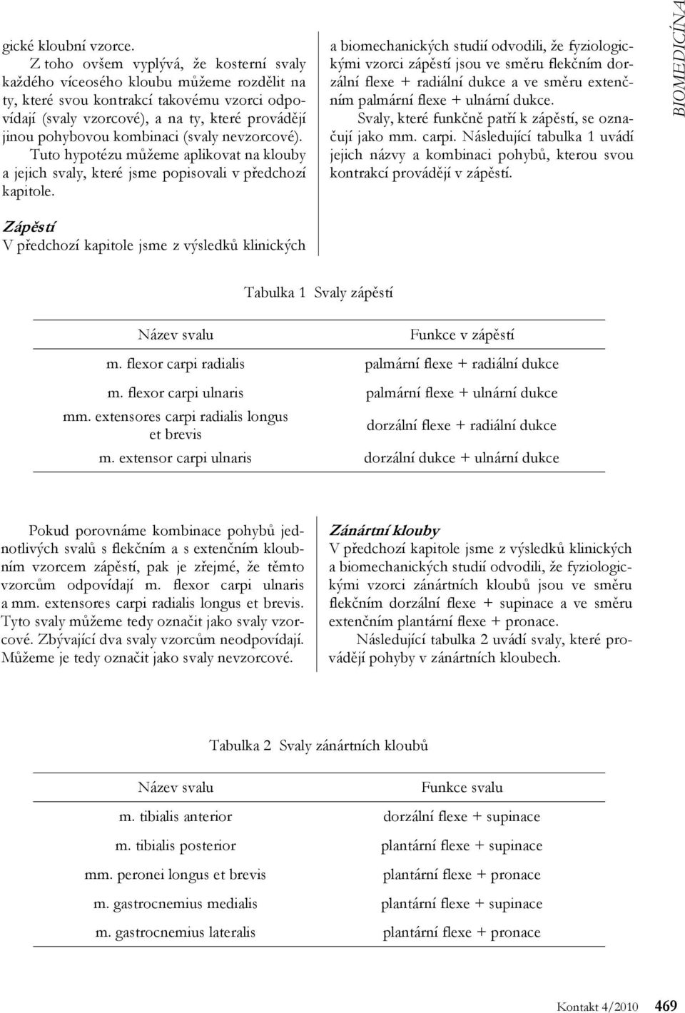 kombinaci (svaly nevzorcové). Tuto hypotézu můžeme aplikovat na klouby a jejich svaly, které jsme popisovali v předchozí kapitole.