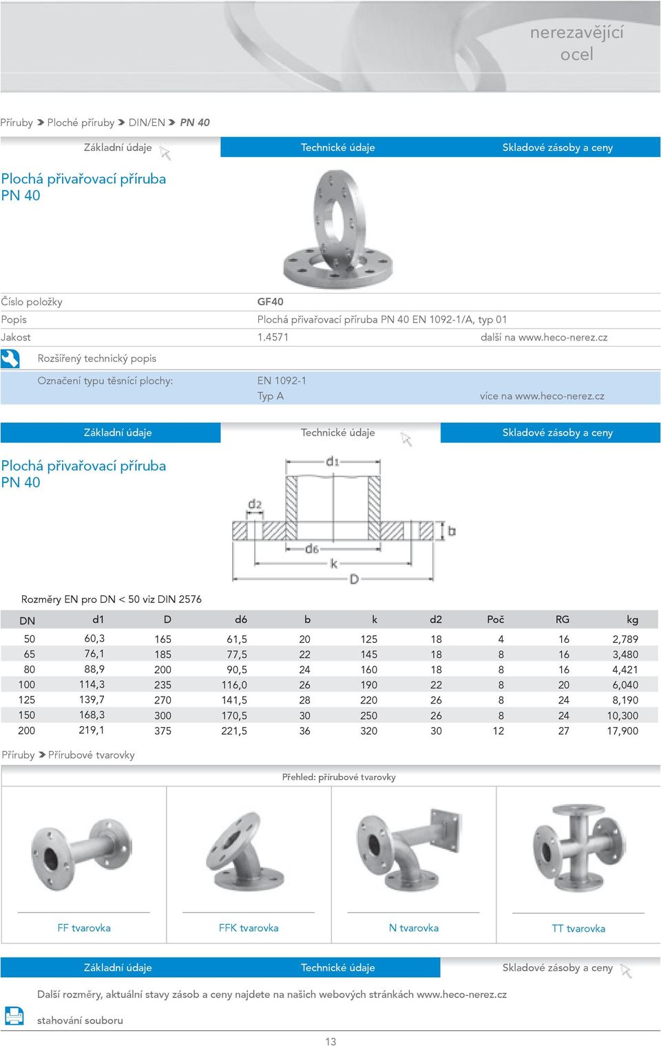 cz Plochá přivařovací přírua PN 0 Rozměry EN pro N < viz 76 N d 6 0 5 0,9 11,3,3 5 5 0 235 270 0 3 61,5 77,5 90,5 1,0 11,5 170,5 1,5 2 2 36 5 0 190 0 3 2 2 27 2,79,21 6,00,190,0