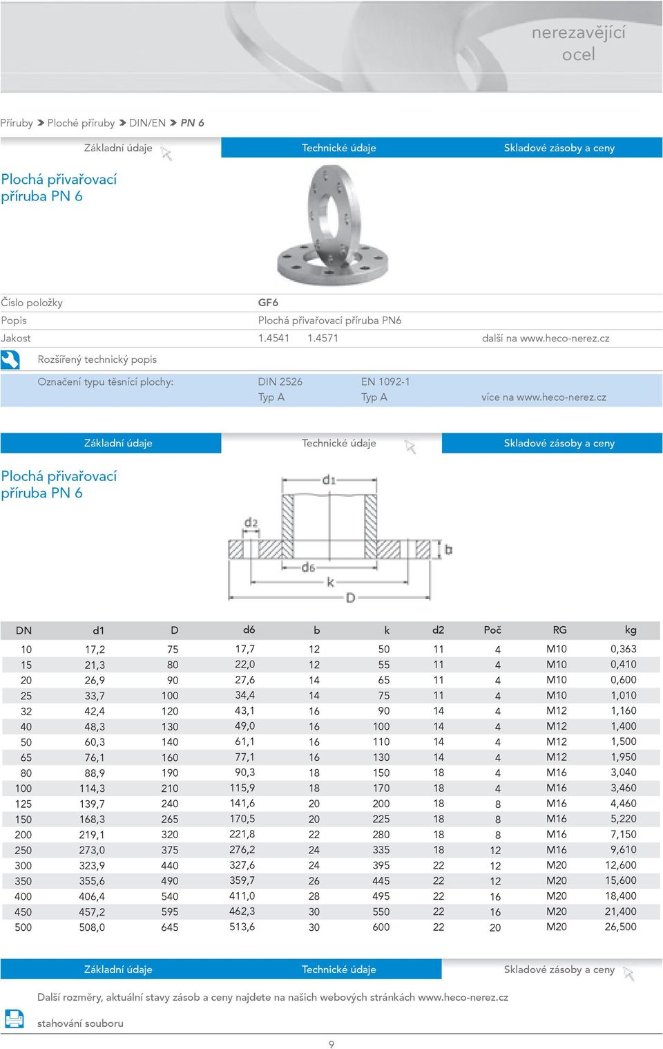 cz Plochá přivařovací přírua PN 6 N d6 0 0 5 0 0 3 00 0 17,2 21,3,9 33,7 2,,3,9 11,3,3 27 3,9 355,6 06, 57,2,0 0 90 0 1 0 190 2 5 3 3 0 90 595 17,7,0 27,6 3, 3,1 9,0 61,1 77,1 90,3 1,9 11,6 170,5 1,