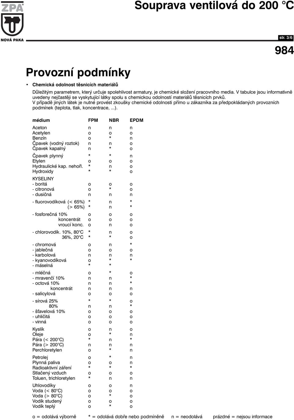 V případě jiných látek je nutné provést zkoušky chemické odolnosti přímo u zákazníka za předpokládaných provozních podmínek (teplota, tlak, koncentrace,...).