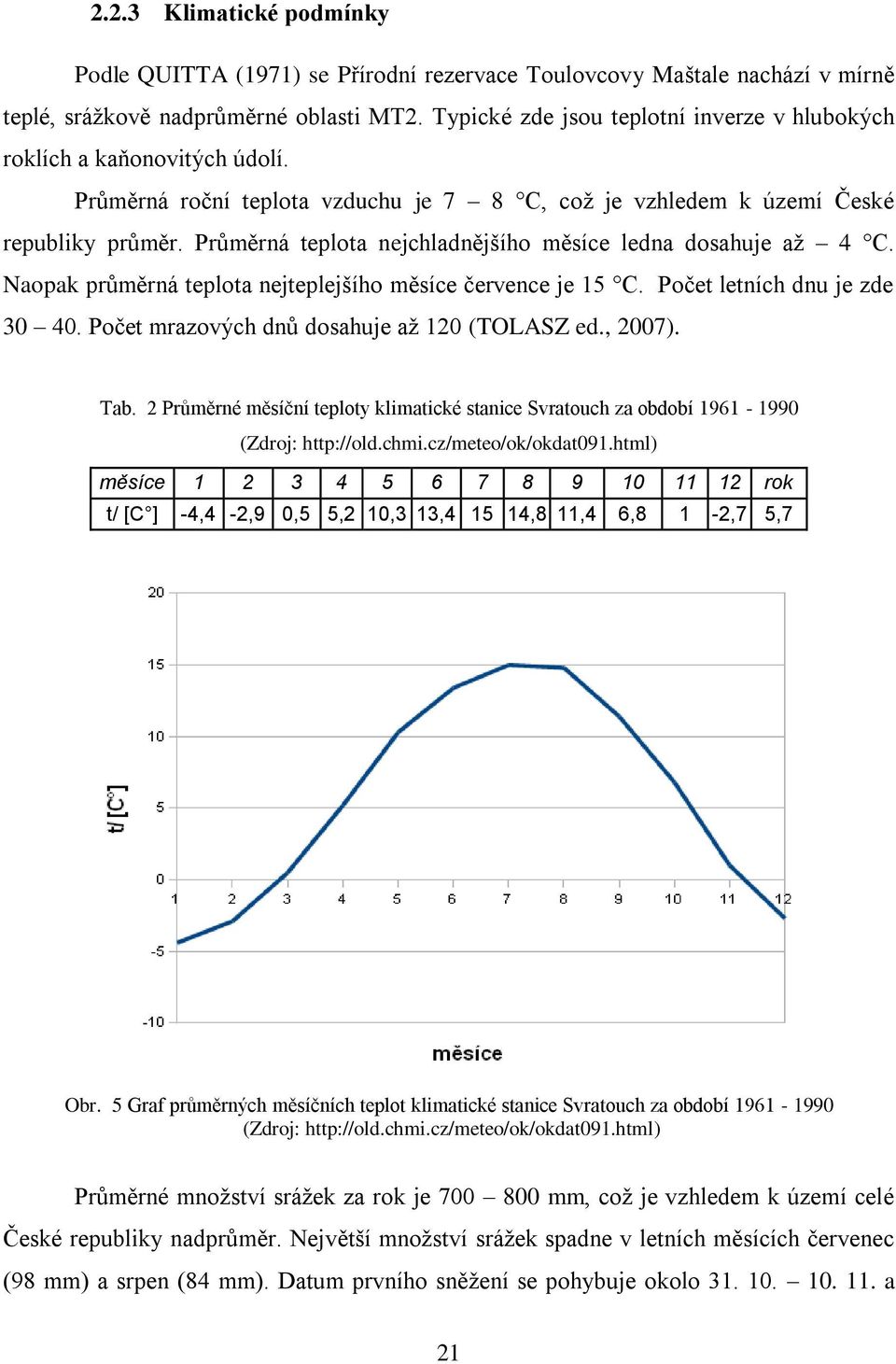 Průměrná teplota nejchladnějšího měsíce ledna dosahuje aţ 4 C. Naopak průměrná teplota nejteplejšího měsíce července je 15 C. Počet letních dnu je zde 30 40.