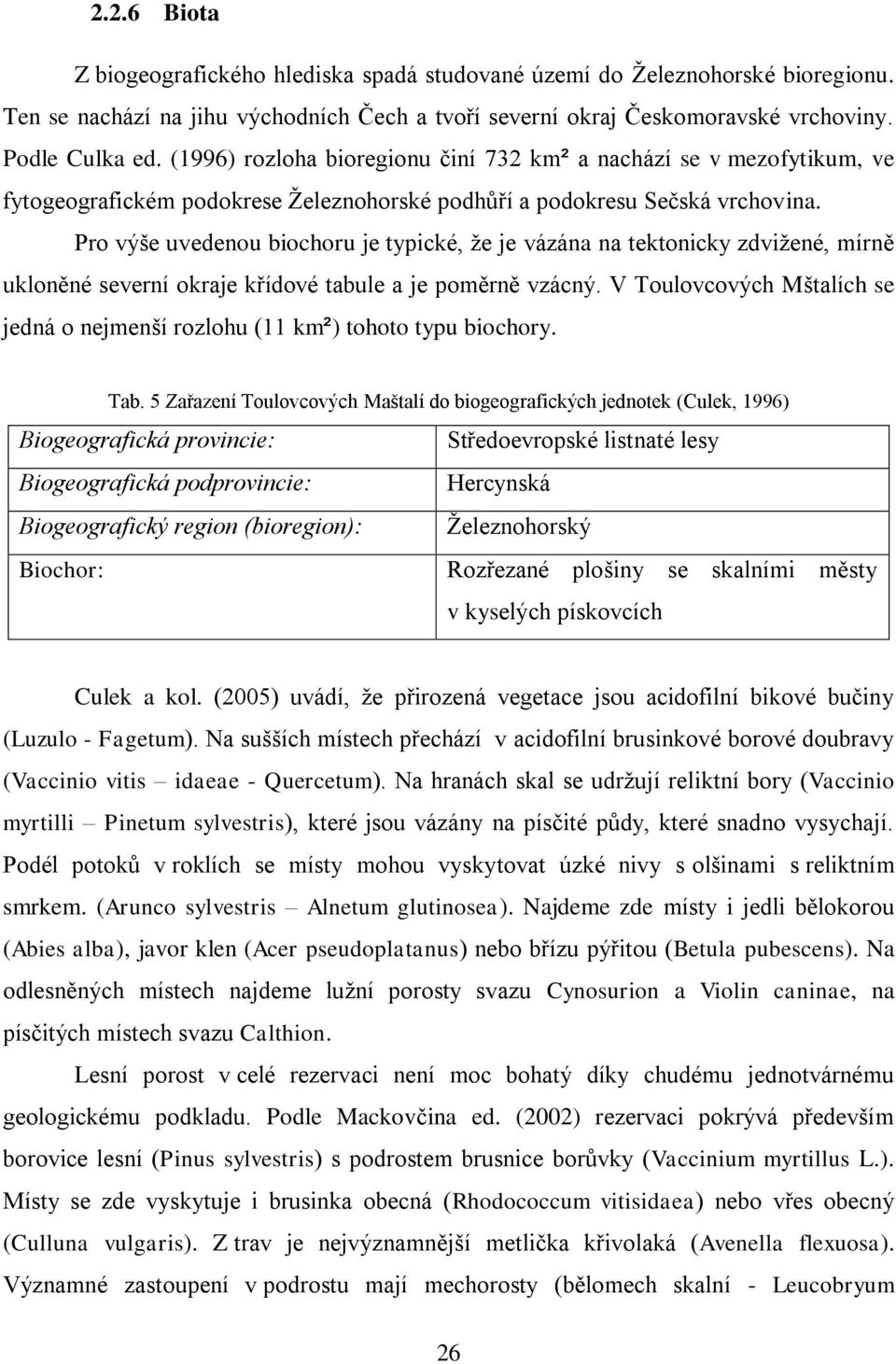 Pro výše uvedenou biochoru je typické, ţe je vázána na tektonicky zdviţené, mírně ukloněné severní okraje křídové tabule a je poměrně vzácný.