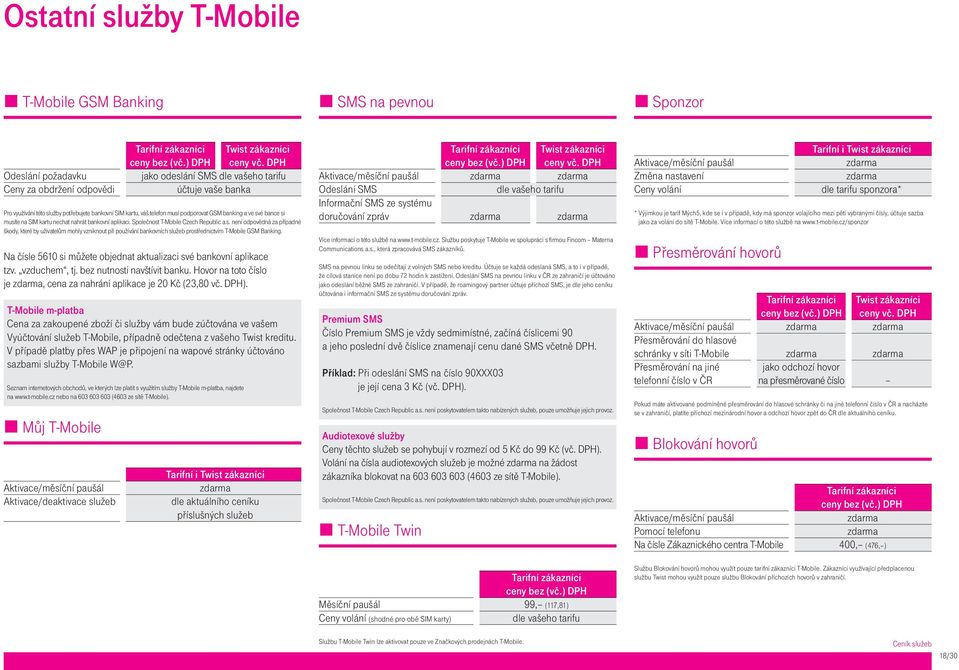 nechat nahrát bankovní aplikaci. Společnost T-Mobile Czech Republic a.s. není odpovědná za případné škody, které by uživatelům mohly vzniknout při používání bankovních služeb prostřednictvím T-Mobile GSM Banking.