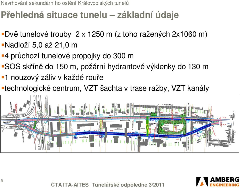 tunelové propojky do 300 m SOS skříně do 150 m, požární hydrantové výklenky do 130 m 1 nouzový záliv v každé rouře technologické centrum, VZT šachta v trase ražby, VZT kanály IK/ 1490 I K/1395 IK