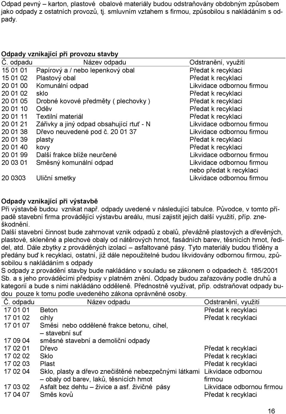 odpadu Název odpadu Odstranění, využití 15 01 01 Papírový a / nebo lepenkový obal Předat k recyklaci 15 01 02 Plastový obal Předat k recyklaci 20 01 00 Komunální odpad Likvidace odbornou firmou 20 01