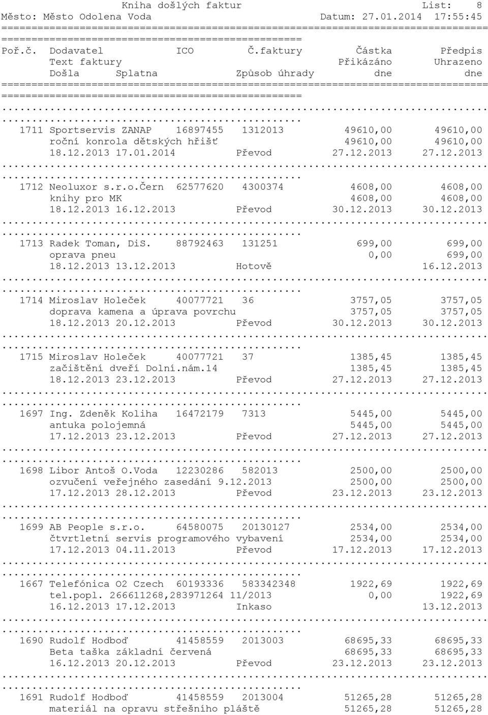 12.2013 27.12.2013 1712 Neoluxor s.r.o.čern 62577620 4300374 4608,00 4608,00 knihy pro MK 4608,00 4608,00 18.12.2013 16.12.2013 Převod 30.12.2013 30.12.2013 1713 Radek Toman, DiS.