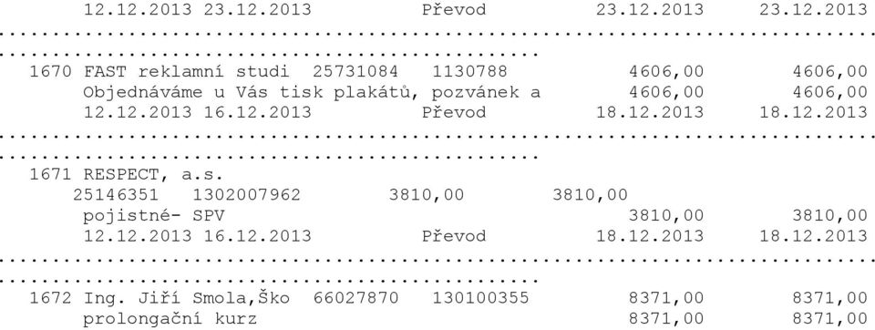 s. 25146351 1302007962 3810,00 3810,00 pojistné- SPV 3810,00 3810,00 12.12.2013 16.12.2013 Převod 18.12.2013 18.