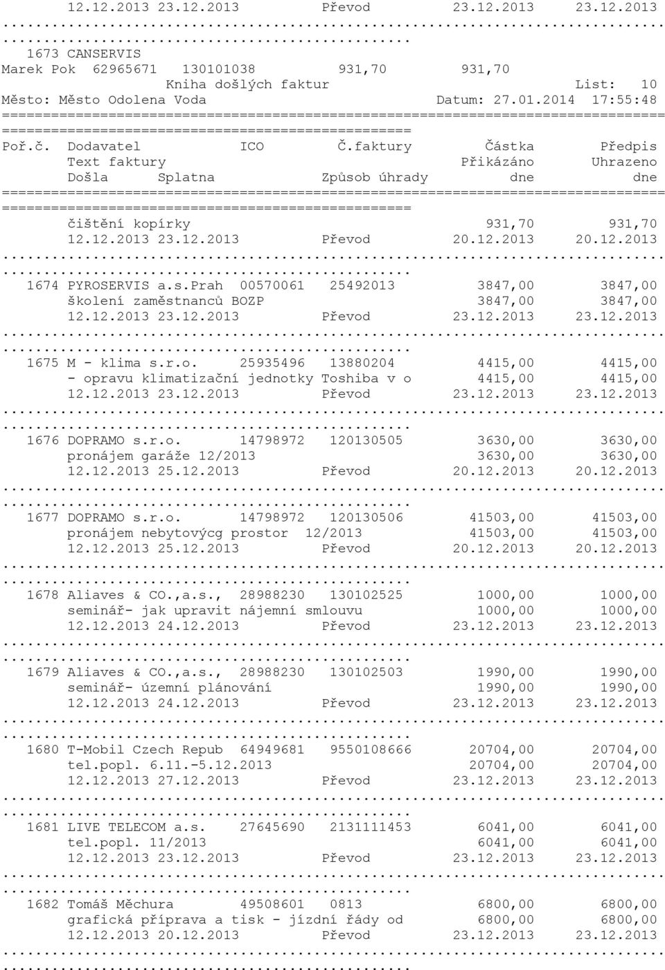 r.o. 25935496 13880204 4415,00 4415,00 - opravu klimatizační jednotky Toshiba v o 4415,00 4415,00 12.12.2013 23.12.2013 Převod 23.12.2013 23.12.2013 1676 DOPRAMO s.r.o. 14798972 120130505 3630,00 3630,00 pronájem garáže 12/2013 3630,00 3630,00 12.