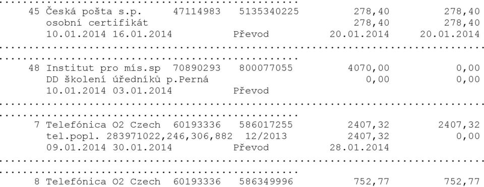 01.2014 03.01.2014 Převod 7 Telefónica O2 Czech 60193336 586017255 2407,32 2407,32 tel.popl.