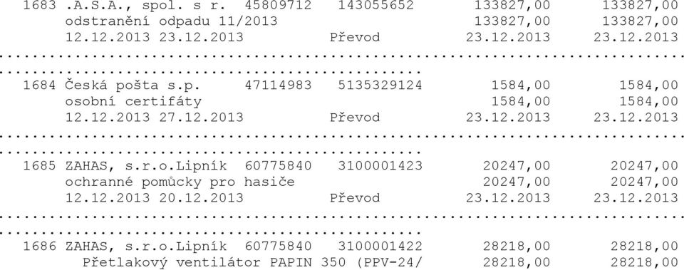 12.2013 20.12.2013 Převod 23.12.2013 23.12.2013 1686 ZAHAS, s.r.o.lipník 60775840 3100001422 28218,00 28218,00 Přetlakový ventilátor PAPIN 350 (PPV-24/ 28218,00 28218,00