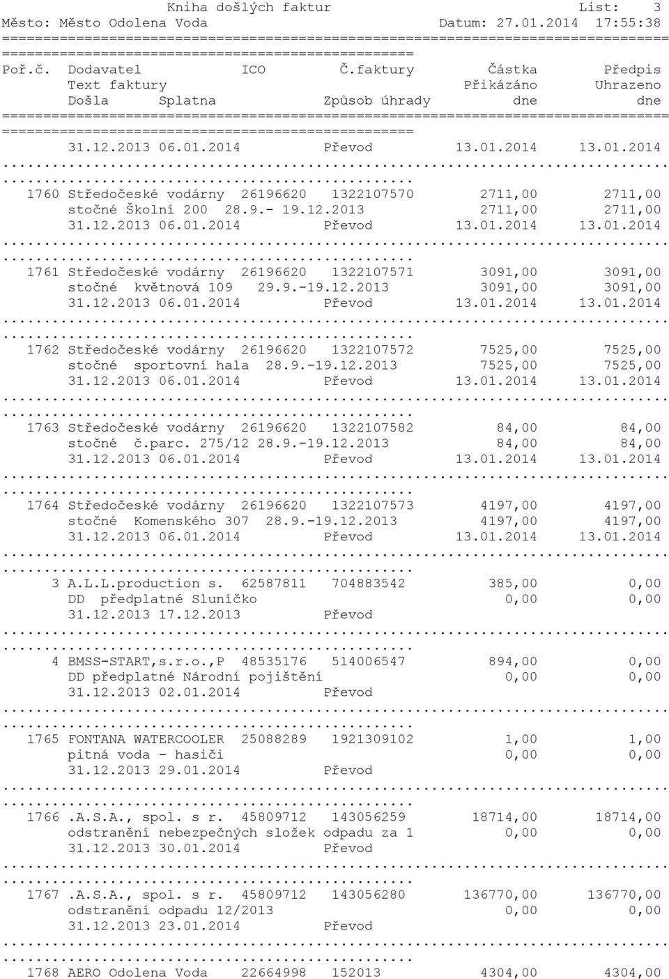 12.2013 06.01.2014 Převod 13.01.2014 13.01.2014 1762 Středočeské vodárny 26196620 1322107572 7525,00 7525,00 stočné sportovní hala 28.9.-19.12.2013 7525,00 7525,00 31.12.2013 06.01.2014 Převod 13.01.2014 13.01.2014 1763 Středočeské vodárny 26196620 1322107582 84,00 84,00 stočné č.