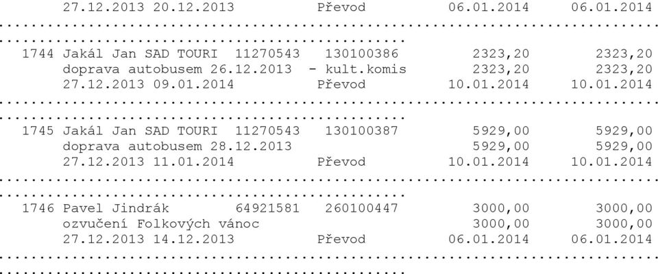 12.2013 5929,00 5929,00 27.12.2013 11.01.2014 Převod 10.01.2014 10.01.2014 1746 Pavel Jindrák 64921581 260100447 3000,00 3000,00 ozvučení Folkových vánoc 3000,00 3000,00 27.