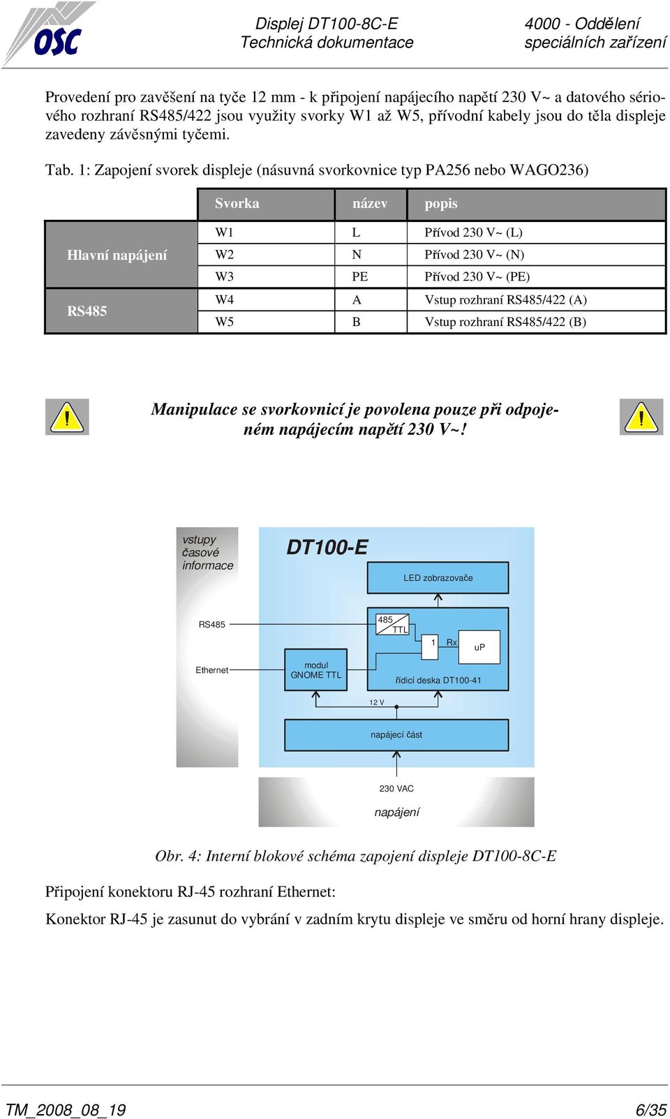 1: Zapojení svorek displeje (násuvná svorkovnice typ PA256 nebo WAGO236) Svorka název popis Hlavní napájení RS485 W1 L Přívod 230 V~ (L) W2 N Přívod 230 V~ (N) W3 PE Přívod 230 V~ (PE) W4 A Vstup