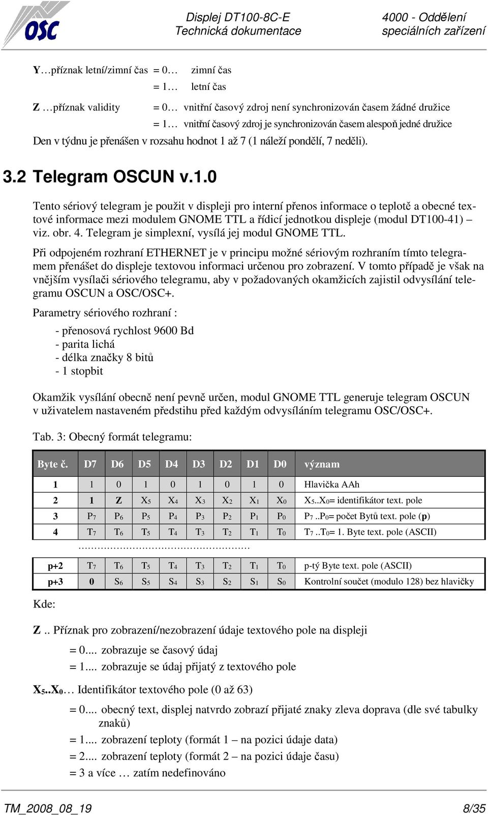 až 7 (1 náleží pondělí, 7 neděli). 3.2 Telegram OSCUN v.1.0 Tento sériový telegram je použit v displeji pro interní přenos informace o teplotě a obecné textové informace mezi modulem GNOME TTL a řídicí jednotkou displeje (modul DT100-41) viz.
