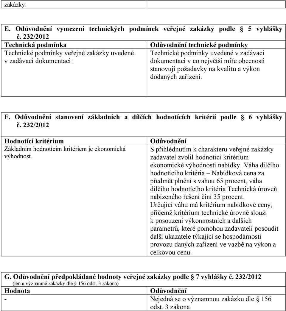 obecnosti stanovují požadavky na kvalitu a výkon dodaných zařízení. F. Odůvodnění stanovení základních a dílčích hodnotících kritérií podle 6 vyhlášky č.