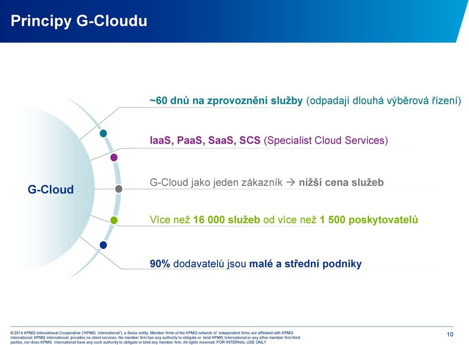 G-Cloud G-Cloud jako jeden zákazník nižší cena služeb Více než 16 000