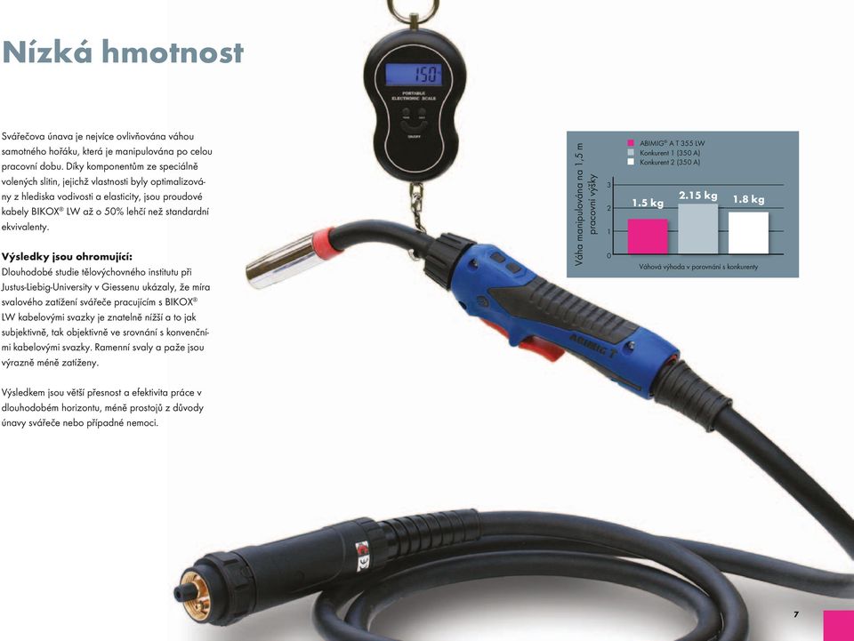 Výsledky jsou ohromující: Dlouhodobé studie tělovýchovného institutu při Justus-Liebig-University v Giessenu ukázaly, že míra svalového zatížení svářeče pracujícím s BIKOX LW kabelovými svazky je