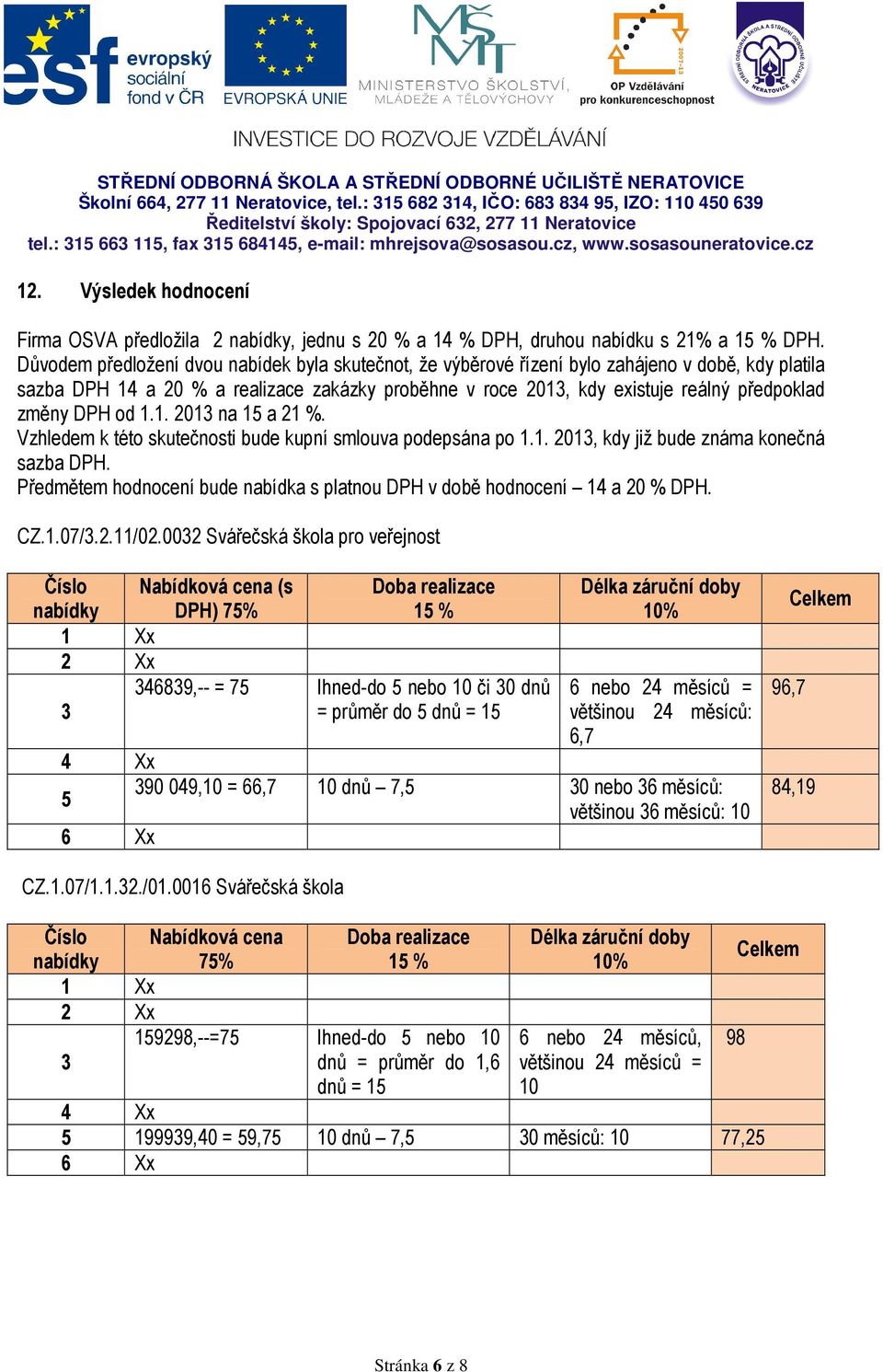 DPH od 1.1. 2013 na 15 a 21 %. Vzhledem k této skutečnosti bude kupní smlouva podepsána po 1.1. 2013, kdy již bude známa konečná sazba DPH.