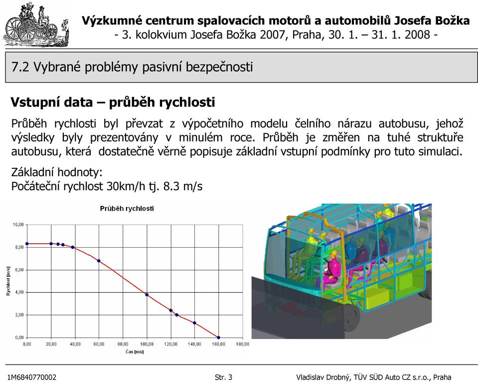 Průběh je změřen na tuhé struktuře autobusu, která dostatečně věrně popisuje základní vstupní