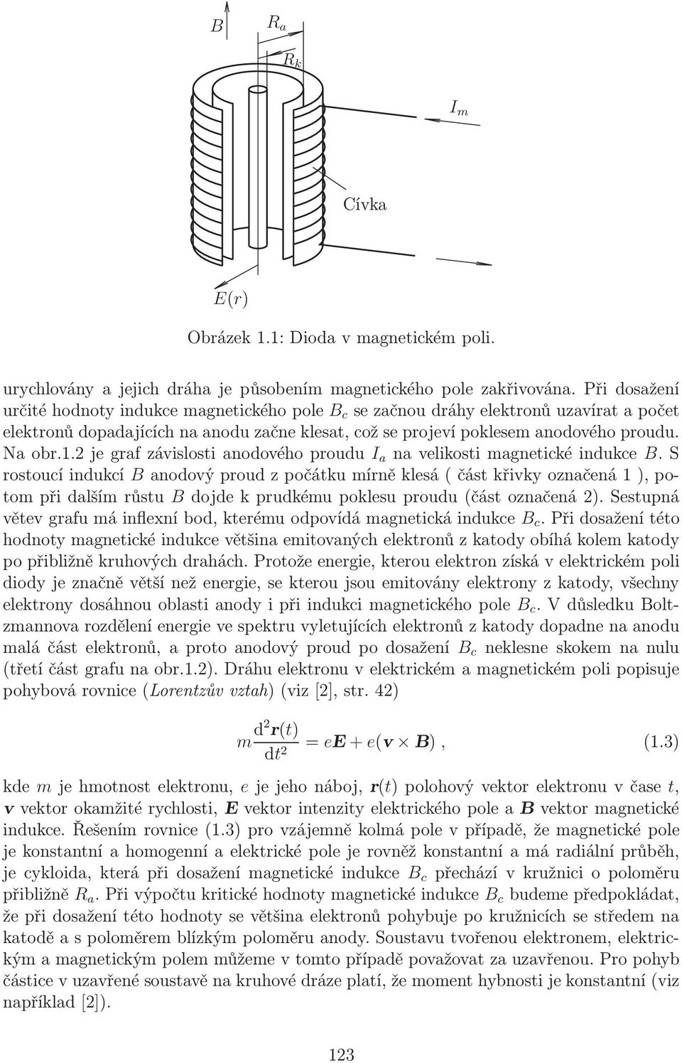 2jegrafzávislostianodovéhoproudu I a navelikostimagnetickéindukce B.