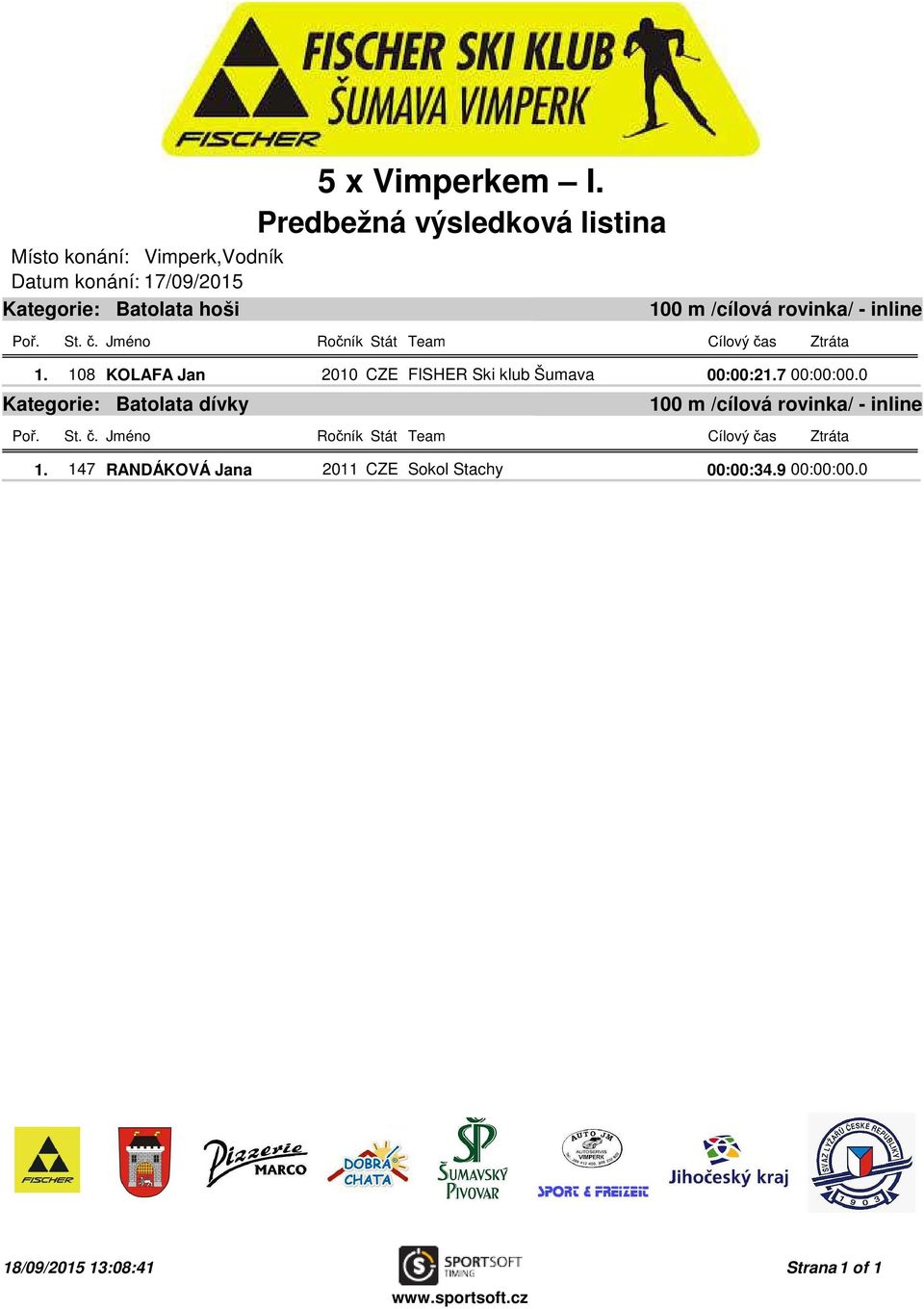 7 00:00:00.0 Batolata dívky 100 m /cílová rovinka/ - inline 1.