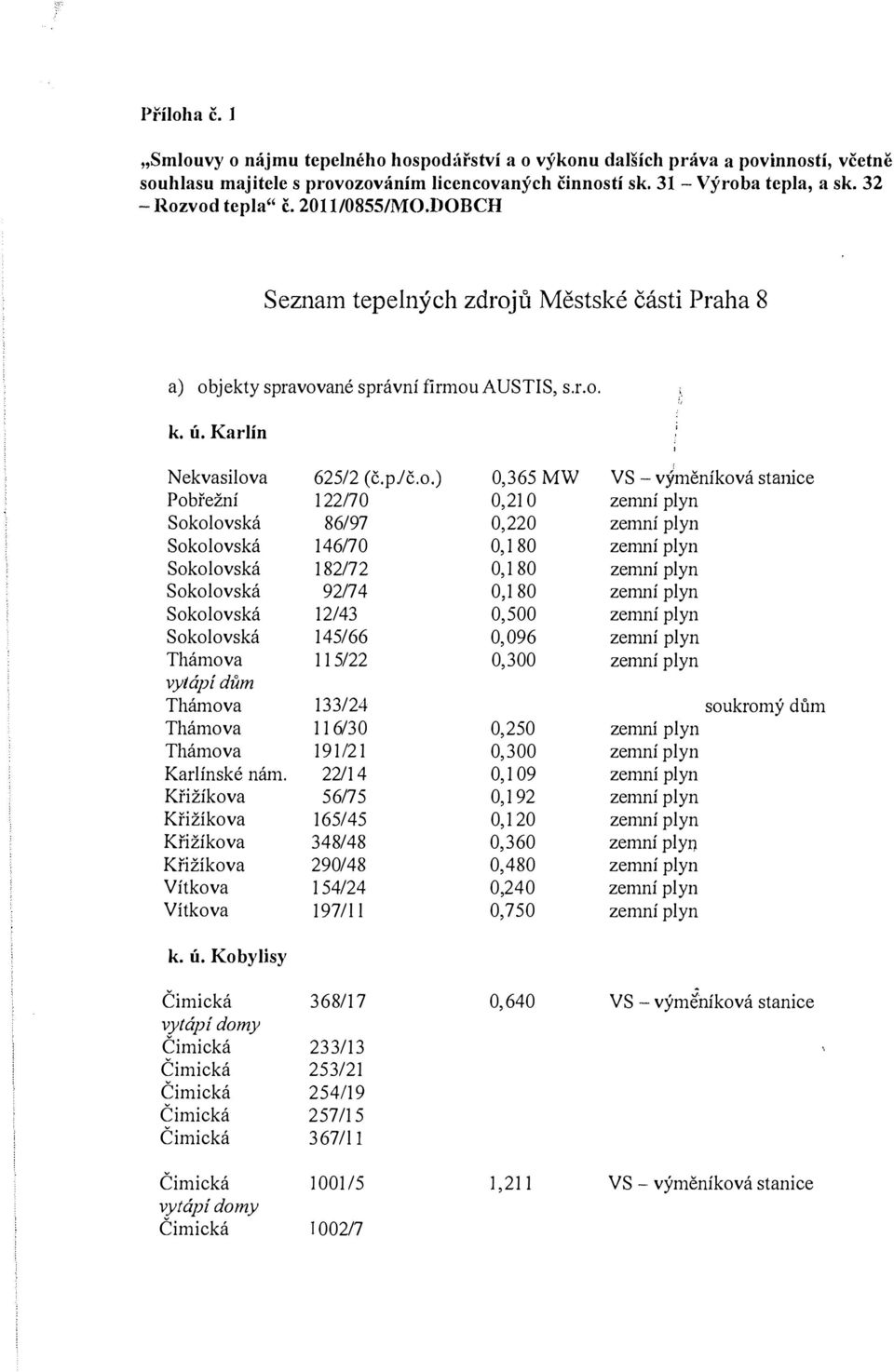 vod tepla" č. 2011/0855/MO.DOBCH Seznam tepelných zdrojů Městské části Praha 8 a) objekty spravované správní firmou AUSTIS, s.r.o. k. ú. Karlín Nekvasilova 625/2 (č.p./č.o.) 0,365 MW VS -výměníková