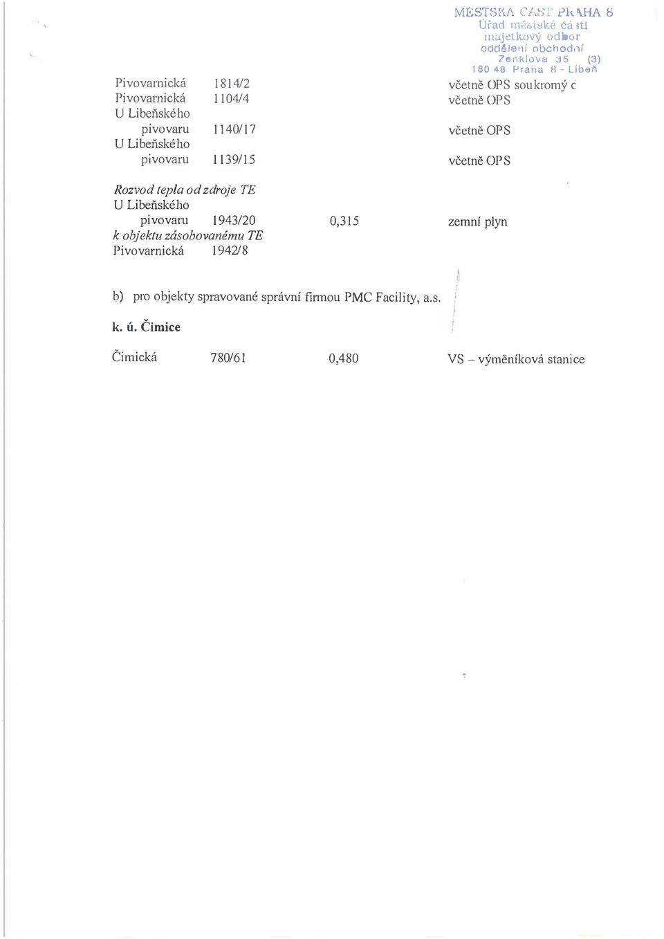 8 Uřad rn.?&t::slr.