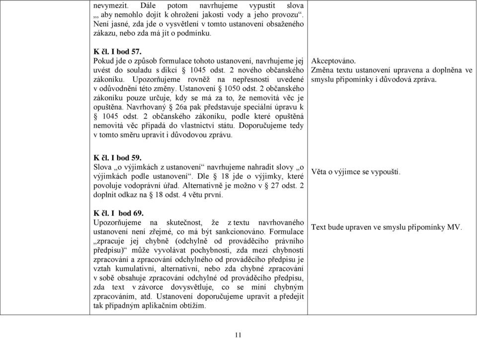 Pokud jde o způsob formulace tohoto ustanovení, navrhujeme jej uvést do souladu s dikcí 1045 odst. 2 nového občanského zákoníku. Upozorňujeme rovněž na nepřesnosti uvedené v odůvodnění této změny.