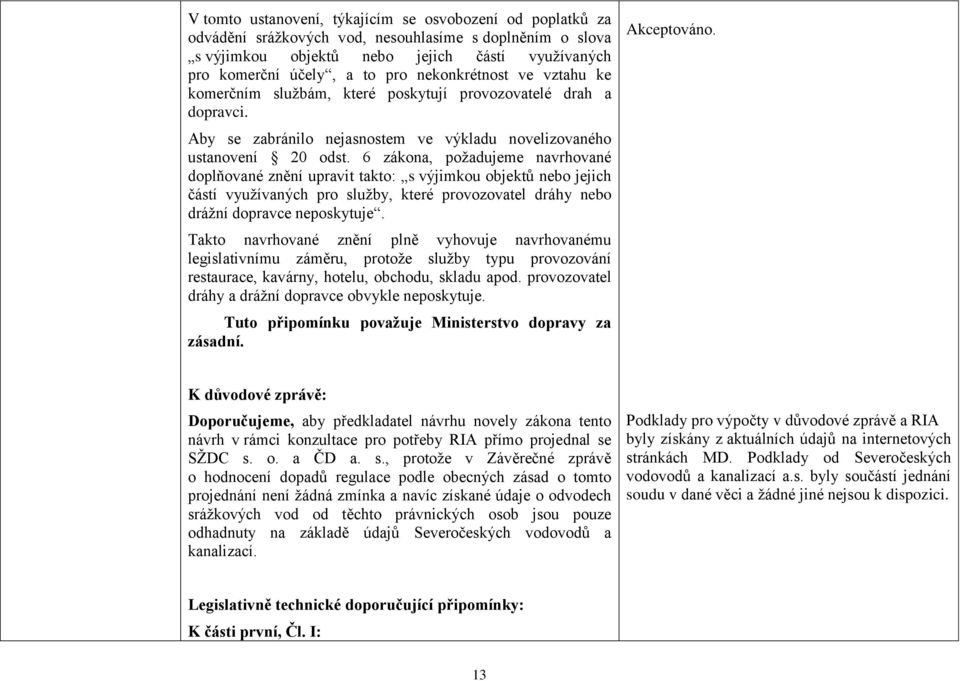 6 zákona, požadujeme navrhované doplňované znění upravit takto: s výjimkou objektů nebo jejich částí využívaných pro služby, které provozovatel dráhy nebo drážní dopravce neposkytuje.