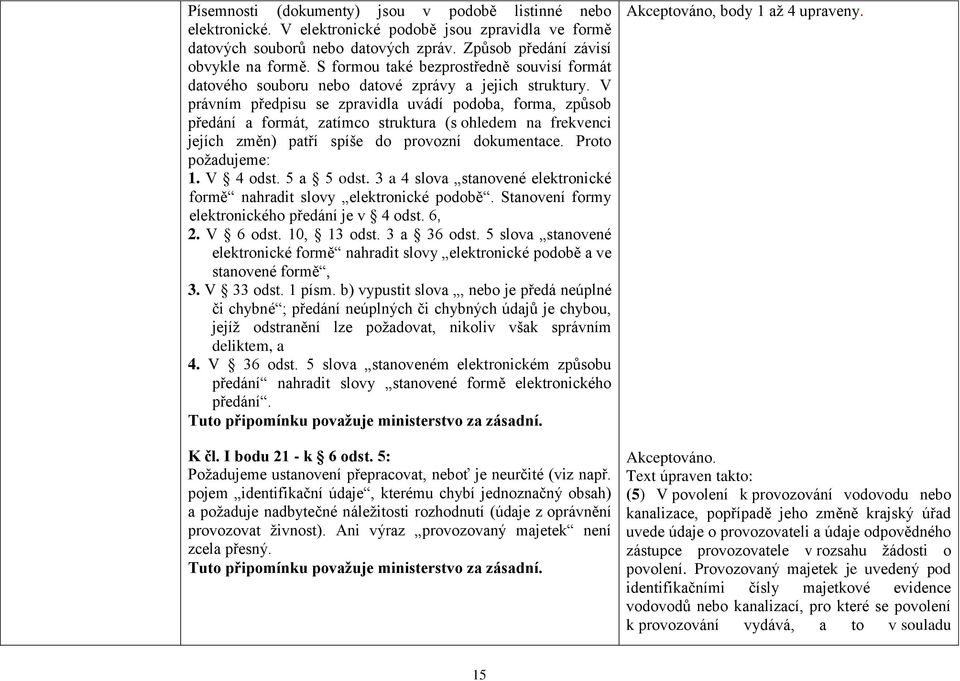 V právním předpisu se zpravidla uvádí podoba, forma, způsob předání a formát, zatímco struktura (s ohledem na frekvenci jejích změn) patří spíše do provozní dokumentace. Proto požadujeme: 1. V 4 odst.