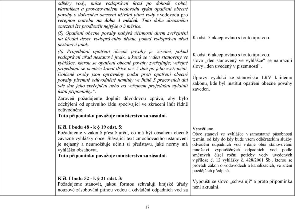 (5) Opatření obecné povahy nabývá účinnosti dnem zveřejnění na úřední desce vodoprávního úřadu, pokud vodoprávní úřad nestanoví jinak.