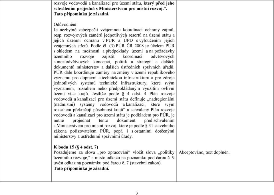 rozvojových záměrů jednotlivých resortů na území státu a jejich územní ochranu v PÚR a ÚPD s vyloučením jejich vzájemných střetů. Podle čl.