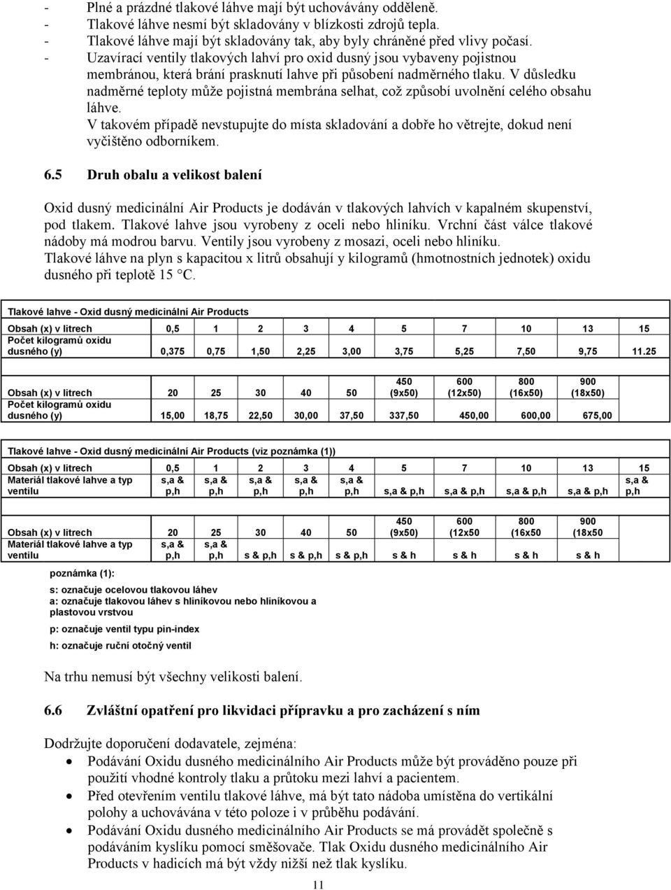 - Uzavírací ventily tlakových lahví pro oxid dusný jsou vybaveny pojistnou membránou, která brání prasknutí lahve při působení nadměrného tlaku.