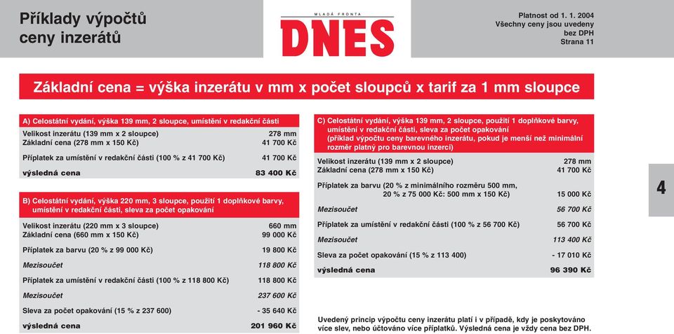 83 400 Kã B) Celostátní vydání, v ka 220 mm, 3 sloupce, pouïití 1 doplàkové barvy, umístûní v redakãní ãásti, sleva za poãet opakování Velikost inzerátu (220 mm x 3 sloupce) Základní cena (660 mm x