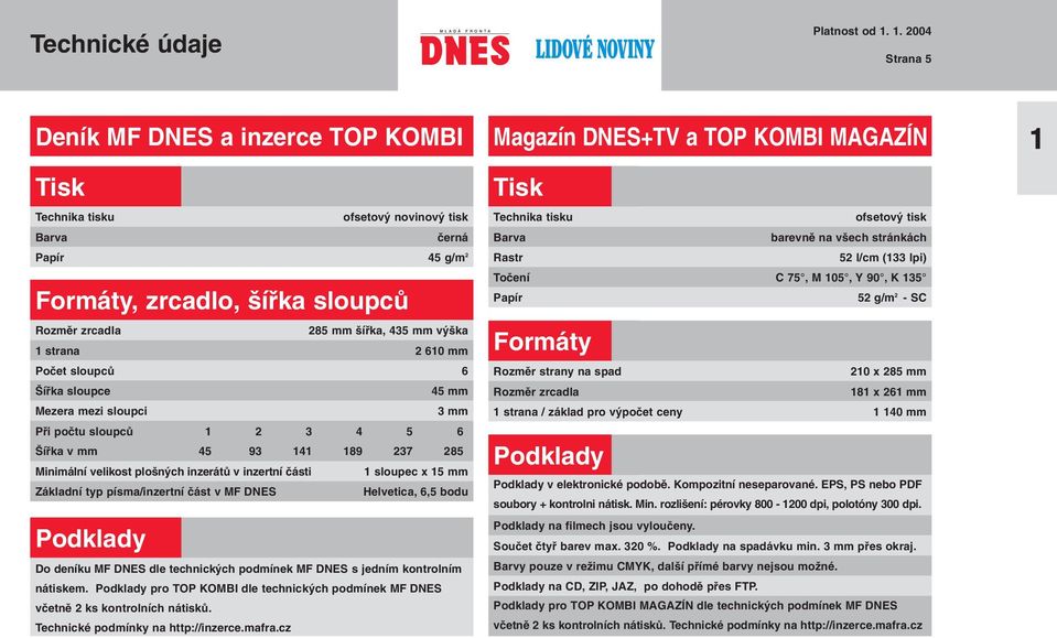 sloupec x 15 mm Základní typ písma/inzertní ãást v MF DNES Helvetica, 6,5 bodu Podklady Do deníku MF DNES dle technick ch podmínek MF DNES s jedním kontrolním nátiskem.