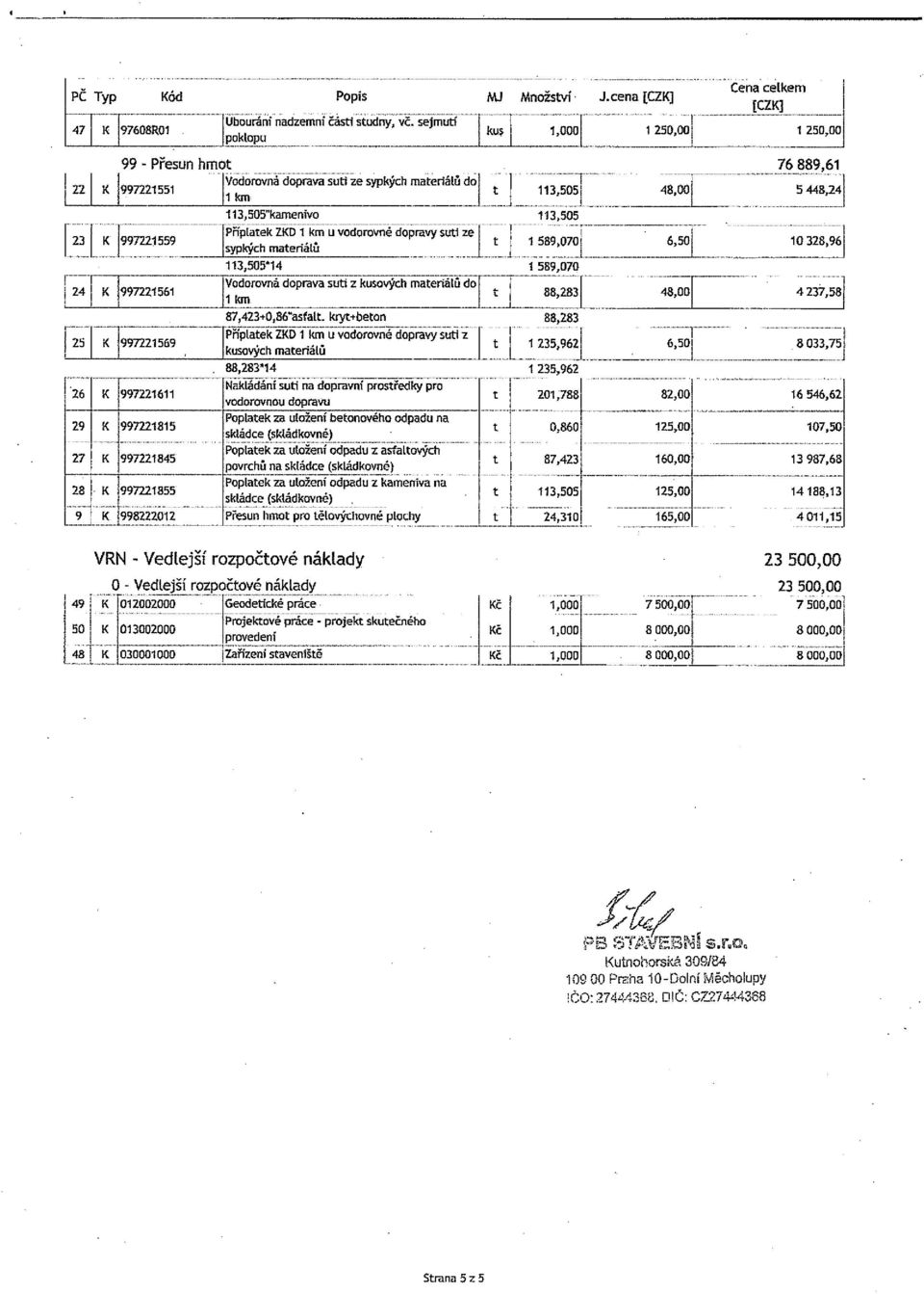 113505] 5 448 241 ll3,505 kamenívo 1l3,505 23 K 997221559 ~ z~ď ü~ňu vodorovn~ dopravysutl ~ 589,0701 ó,sol jsypkychmatenalu ~ 113,50514 I 589,070 ~~~2~3f 48~00[ 4 237,58 87,423+0,86 asfalt