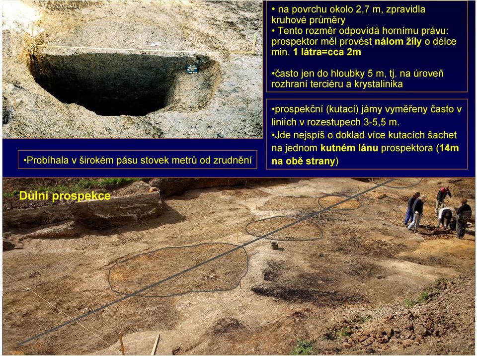 na úroveň rozhraní terciéru a krystalinika Probíhala v širokém pásu stovek metrů od zrudnění prospekční (kutací)
