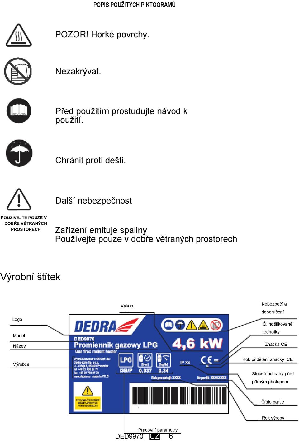 Další nebezpečnost POUŽÍVEJTE POUZE V DOBŘE VĚTRANÝCH PROSTORECH Zařízení emituje spaliny Používejte pouze v dobře