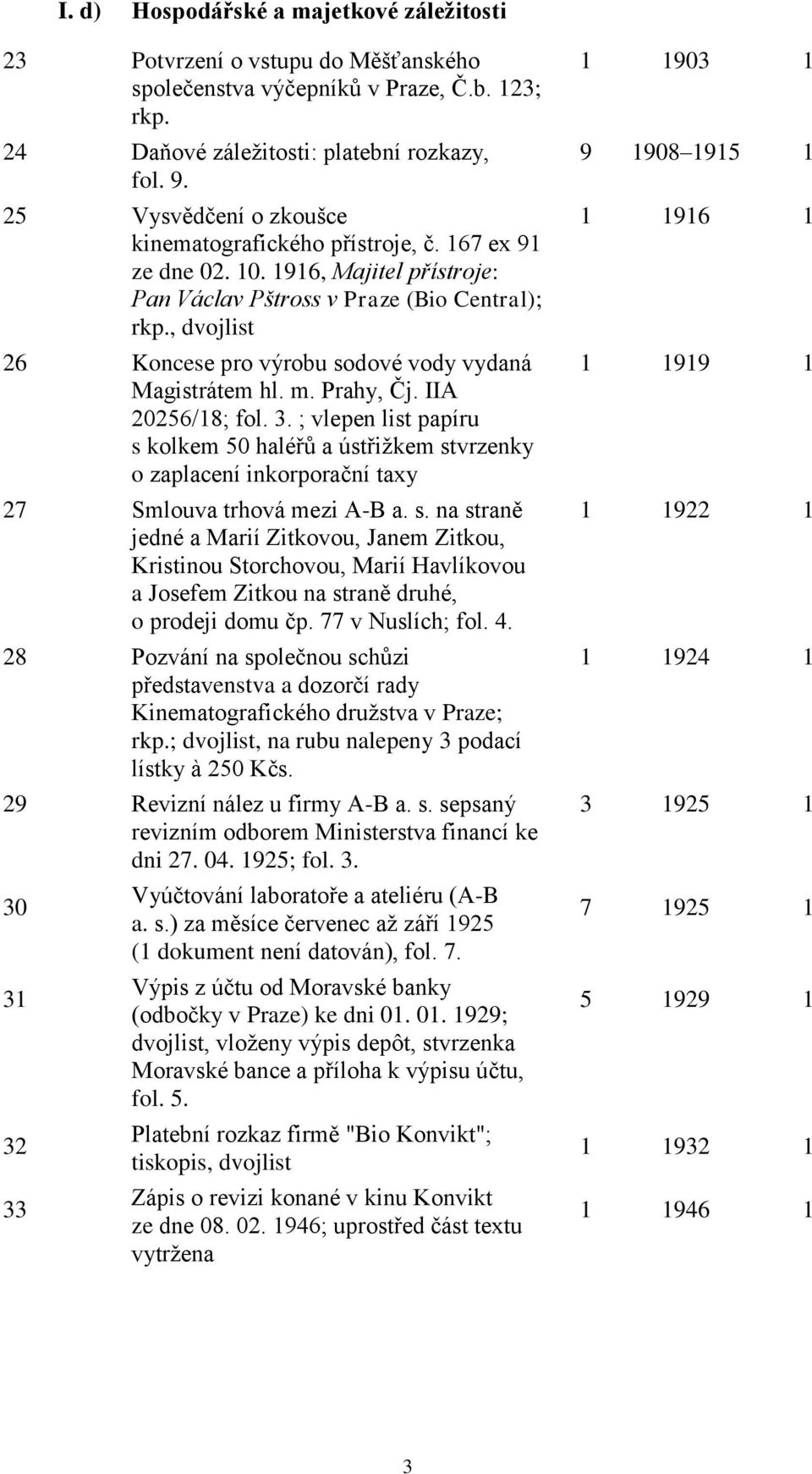 , dvojlist 26 Koncese pro výrobu sodové vody vydaná Magistrátem hl. m. Prahy, Čj. IIA 20256/18; fol. 3.