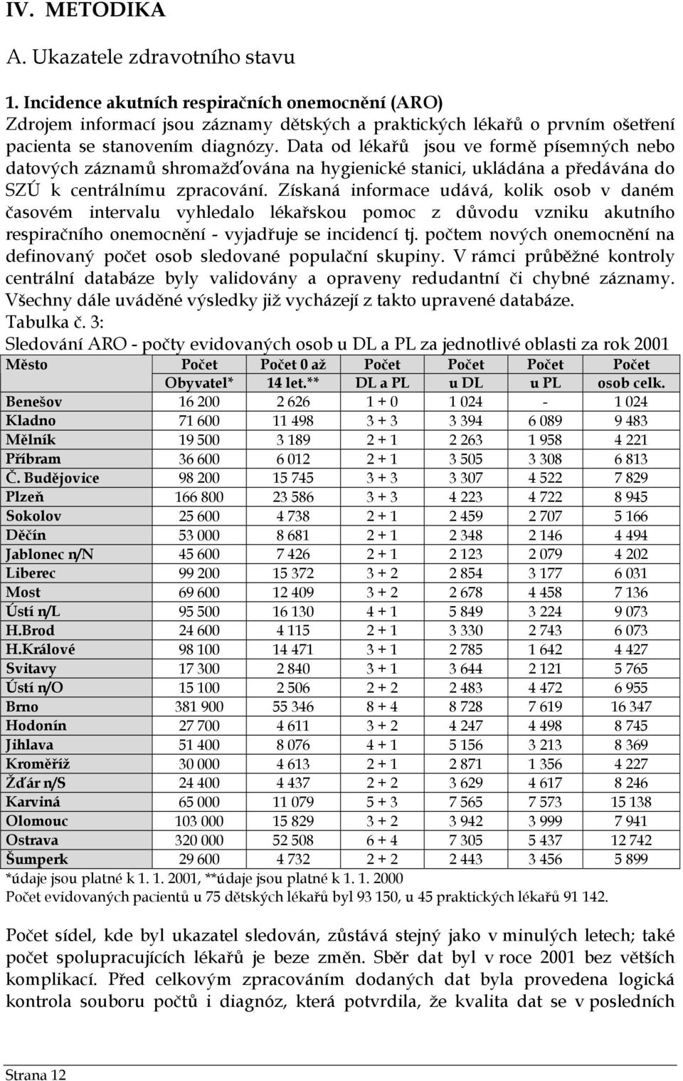 Data od lékařů jsou ve formě písemných nebo datových záznamů shromažďována na hygienické stanici, ukládána a předávána do SZÚ k centrálnímu zpracování.