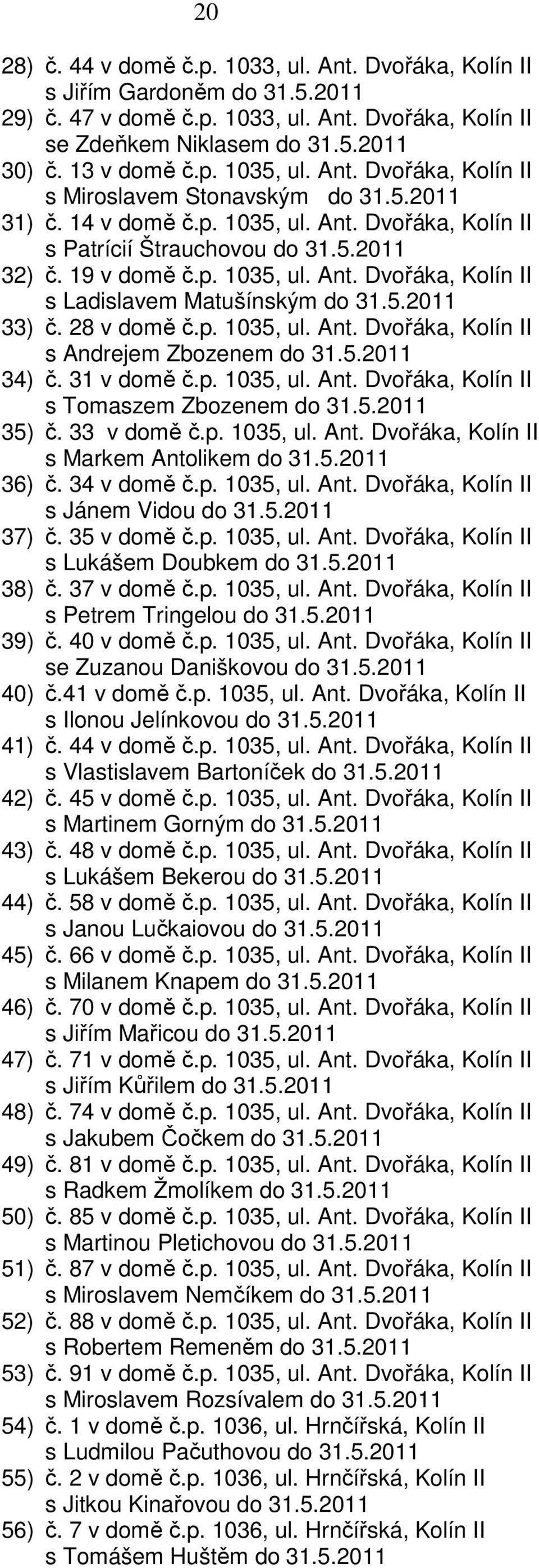 5.2011 33) č. 28 v domě č.p. 1035, ul. Ant. Dvořáka, Kolín II s Andrejem Zbozenem do 31.5.2011 34) č. 31 v domě č.p. 1035, ul. Ant. Dvořáka, Kolín II s Tomaszem Zbozenem do 31.5.2011 35) č.