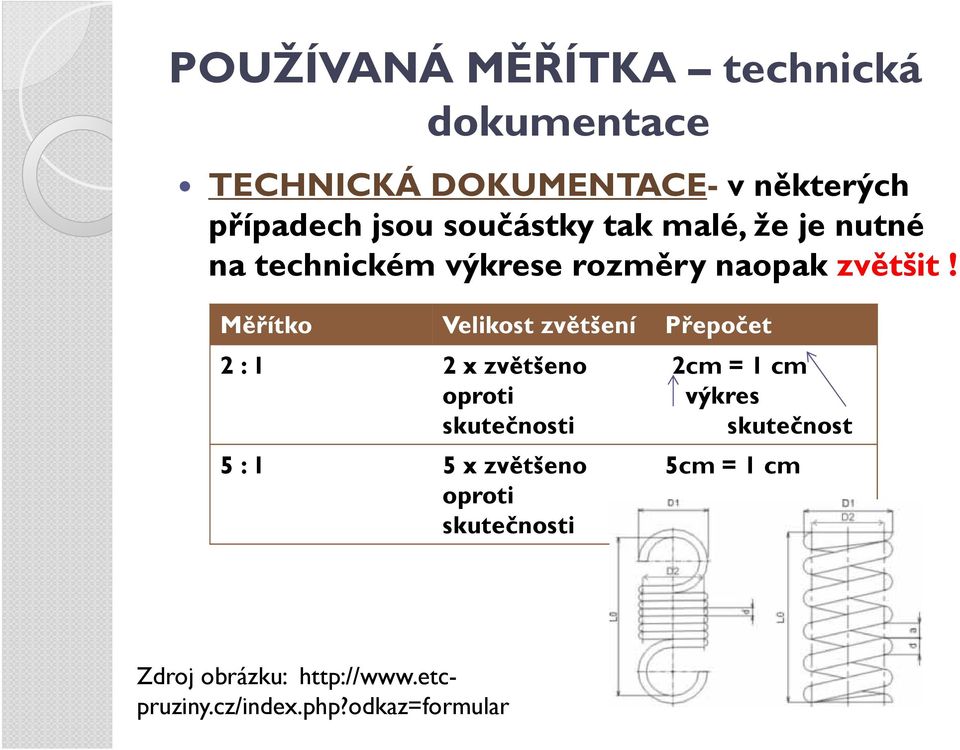 Měřítko 2 : 1 2 x zvětšeno oproti skutečnosti 5 : 1 5 x zvětšeno oproti skutečnosti Velikost