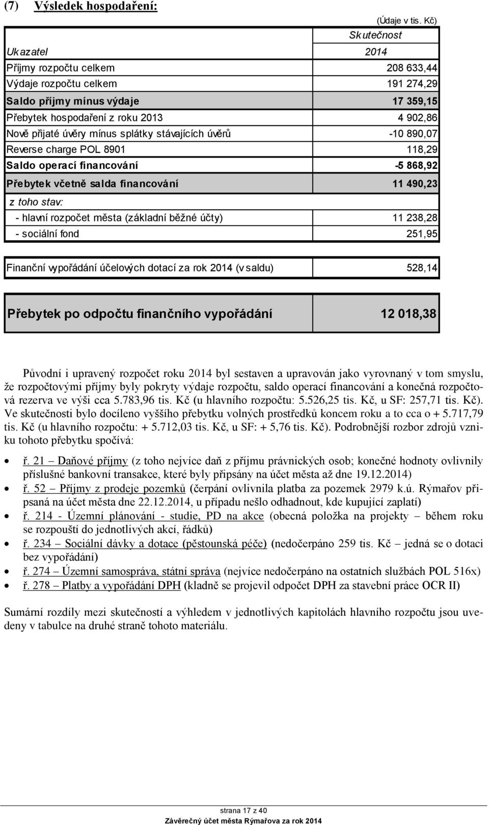 mínus splátky stávajících úvěrů -10 890,07 Reverse charge POL 8901 118,29 Saldo operací financování -5 868,92 Přebytek včetně salda financování 11 490,23 z toho stav: - hlavní města (základní běžné