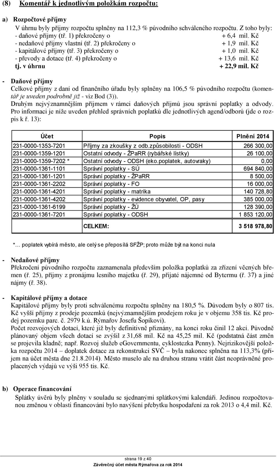 Kč tj. v úhrnu + 22,9 mil. Kč - Daňové příjmy Celkové příjmy z daní od finančního úřadu byly splněny na 106,5 % původního rozpočtu (komentář je uveden podrobně již - viz Bod (3)).