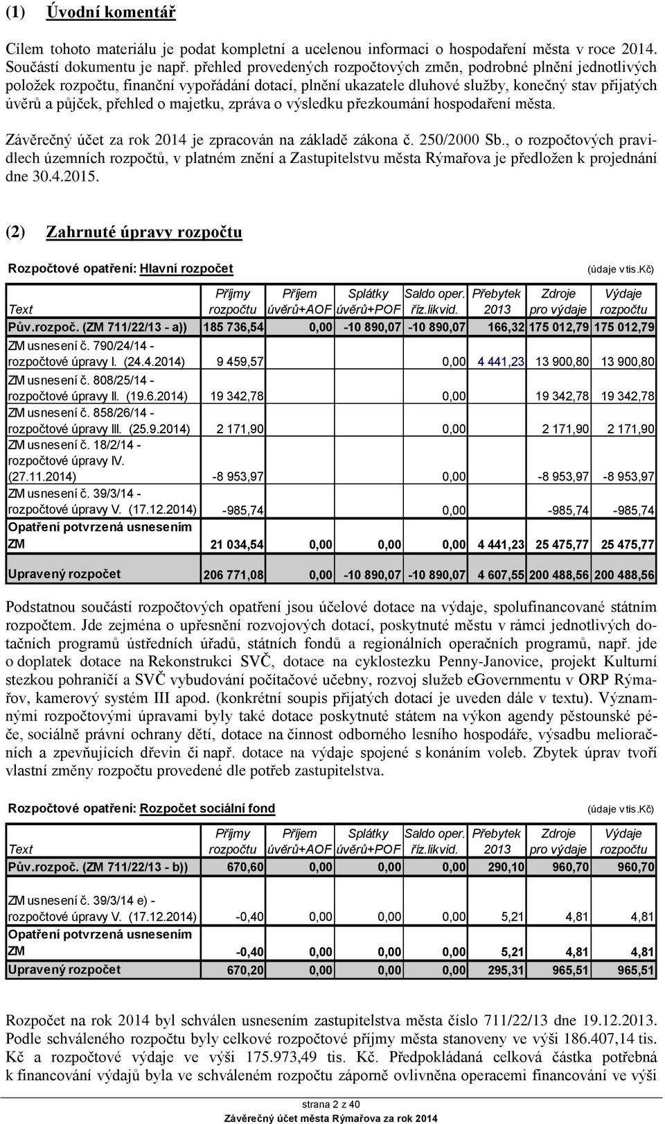 majetku, zpráva o výsledku přezkoumání hospodaření města. Závěrečný účet za rok 2014 je zpracován na základě zákona č. 250/2000 Sb.