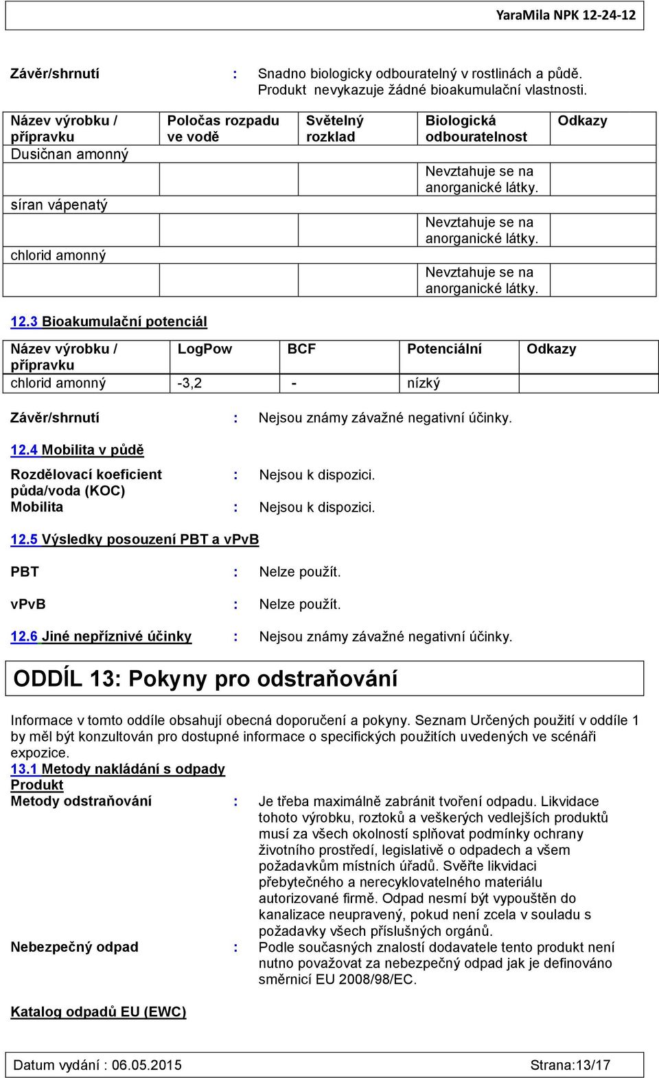 3 Bioakumulační potenciál Název výrobku / LogPow BCF Potenciální Odkazy chlorid amonný -3,2 - nízký Závěr/shrnutí : Nejsou známy závažné negativní účinky. 12.