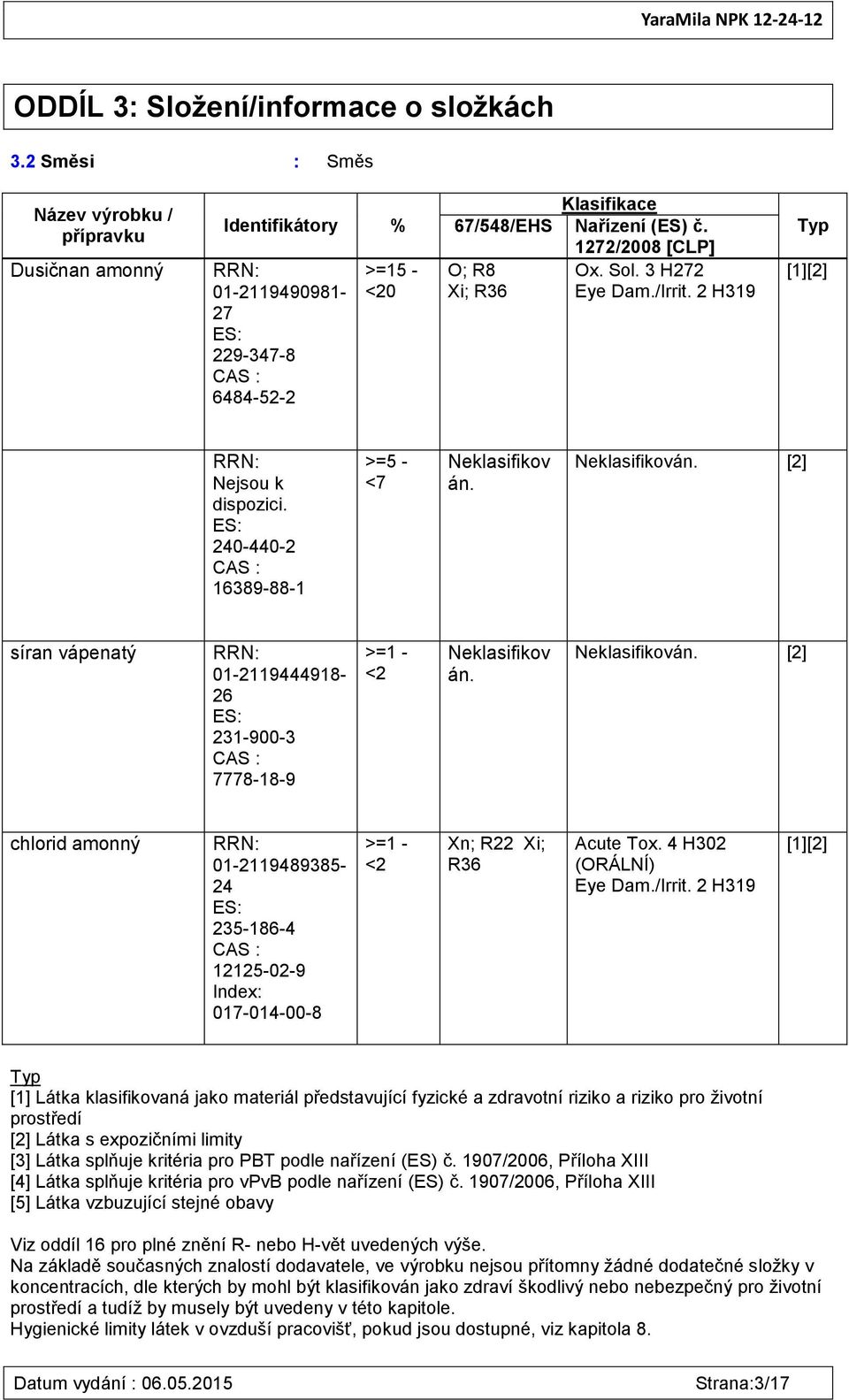 3 H272 Xi; R36 Eye Dam./Irrit. 2 H319 Typ [1][2] RRN: Nejsou k dispozici. ES: 240-440-2 CAS : 16389-88-1 >=5 - <7 Neklasifikov án. Neklasifikován.