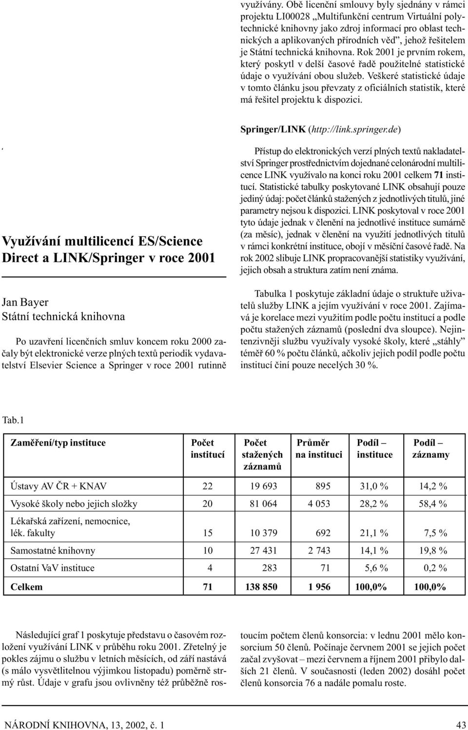 svého oboru. Bez aktuálních odborných informací není možné držet krok s vývojem vìdy a výzkumu ve svìtì. Pozn. red.