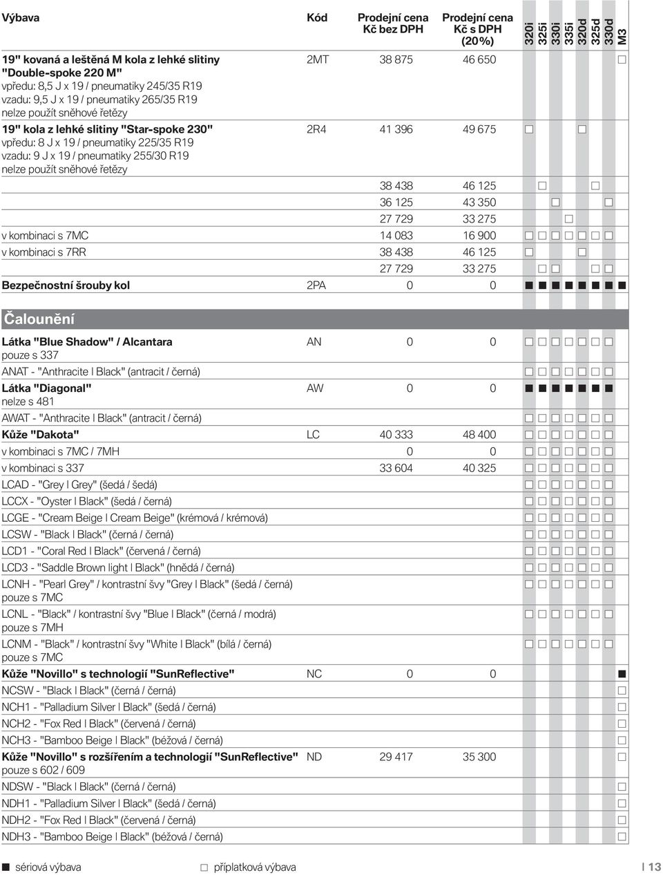 sněhové řetězy 38 438 46 125 36 125 43 350 27 729 33 275 v kombinaci s 7MC 14 083 16 900 v kombinaci s 7RR 38 438 46 125 27 729 33 275 Bezpečnostní šrouby kol 2PA 0 0 Čalounění Látka "Blue Shadow" /